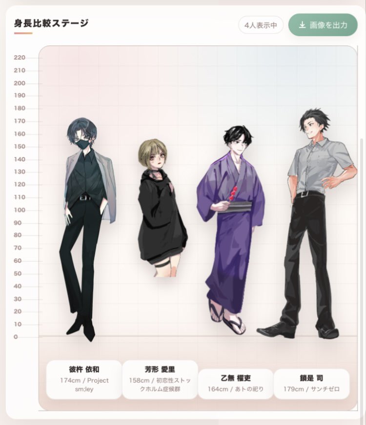 立ち絵身長比較ツール スクリーンショット3